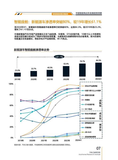 成都176起亚对未来市场的预测，名爵汽车品牌文化的传播